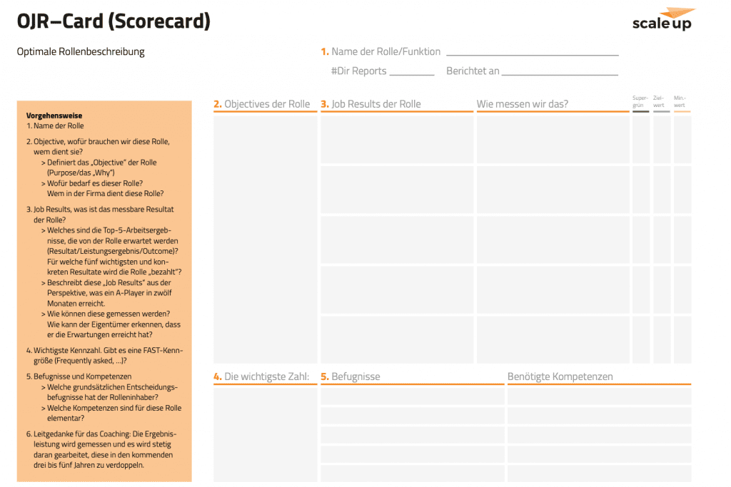 OJR-Card (Scorecard) scale up