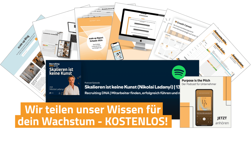 Collage Ressourcen Page