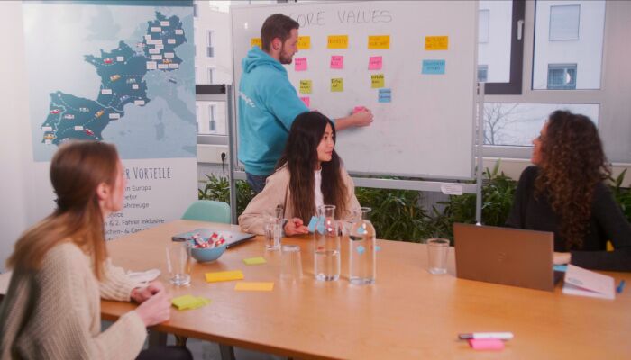 roadsurfer scaleup