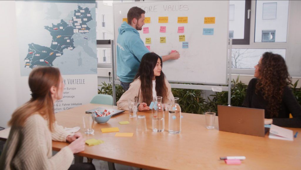 Roadsurfer Erfolgsgeschichte