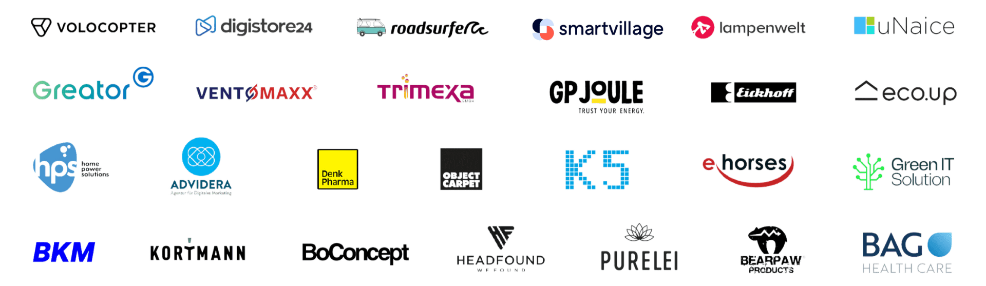 zusammenarbeit firmen scale up