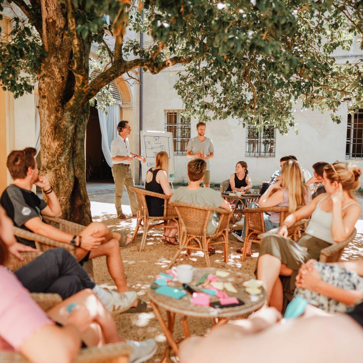 MasterClass scaleup Gruppe