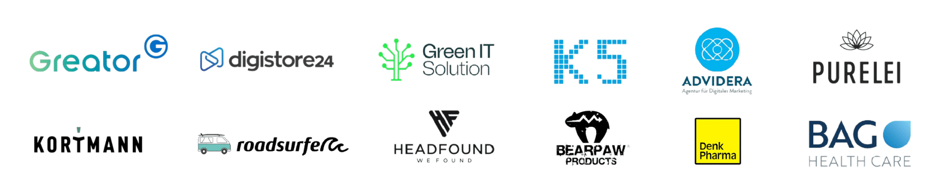 zusammenarbeit firmen scale up