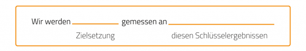 OKRs allgemein verstehen