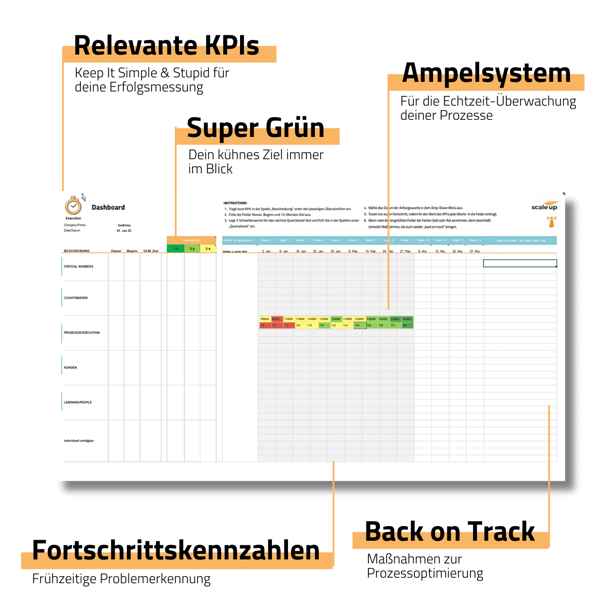 CEO Dashboard scale up