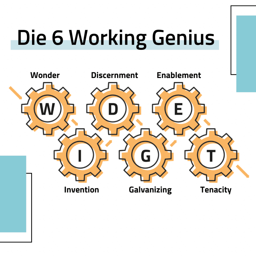 6-working-genius-overview-scale-up