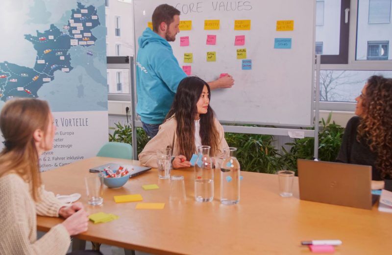 High-Performance-Teams: Potentiale erkennen, Teams entwickeln und Performance steigern: so gehts!