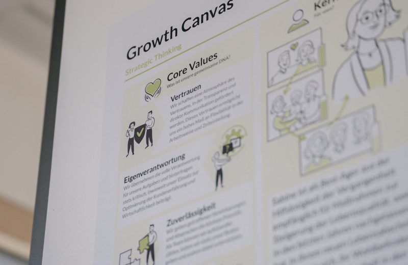 growth-canvas
