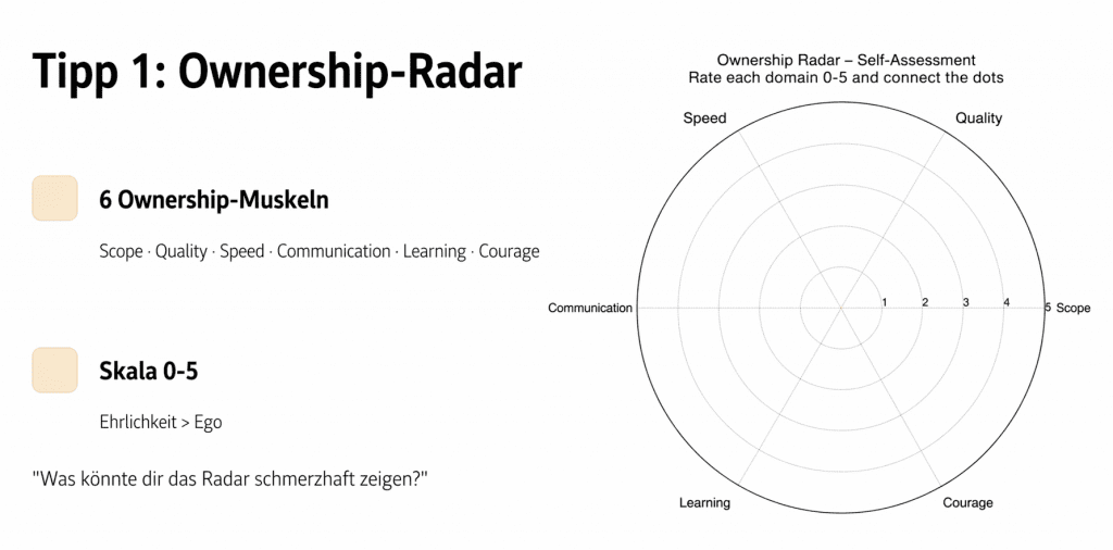 ownership-radar